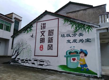 郑州墙绘是现在流行的墙体广告