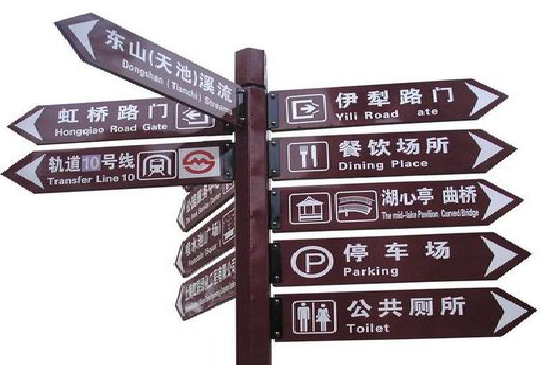 郑州标牌的基本功能。