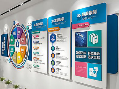 郑州企业文化墙内容对员工有什么影响？